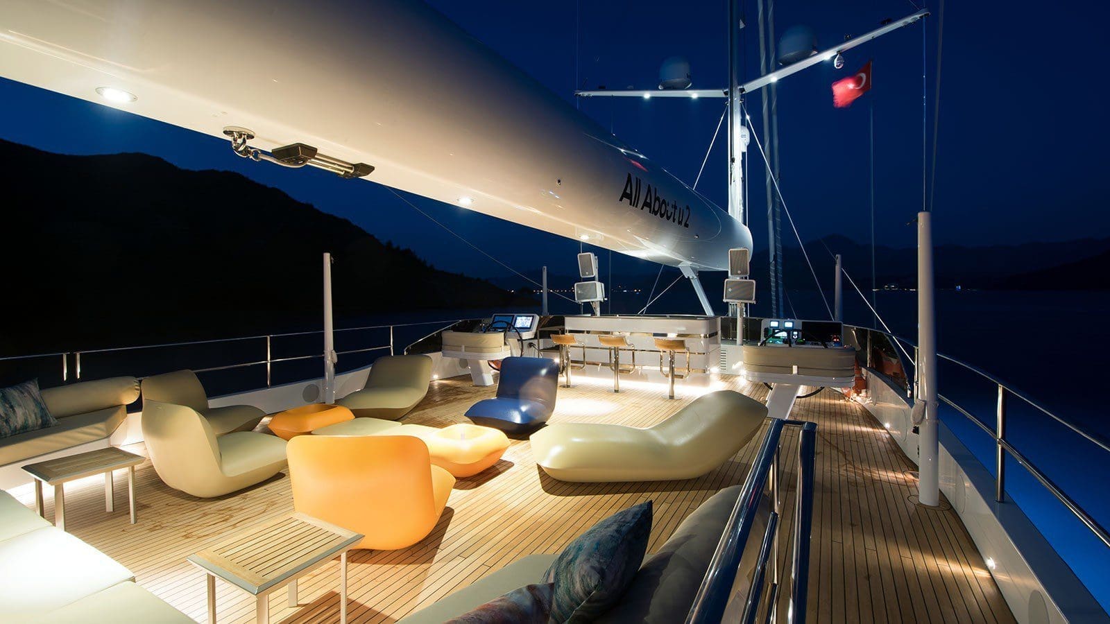 All About You U2 Sailboat